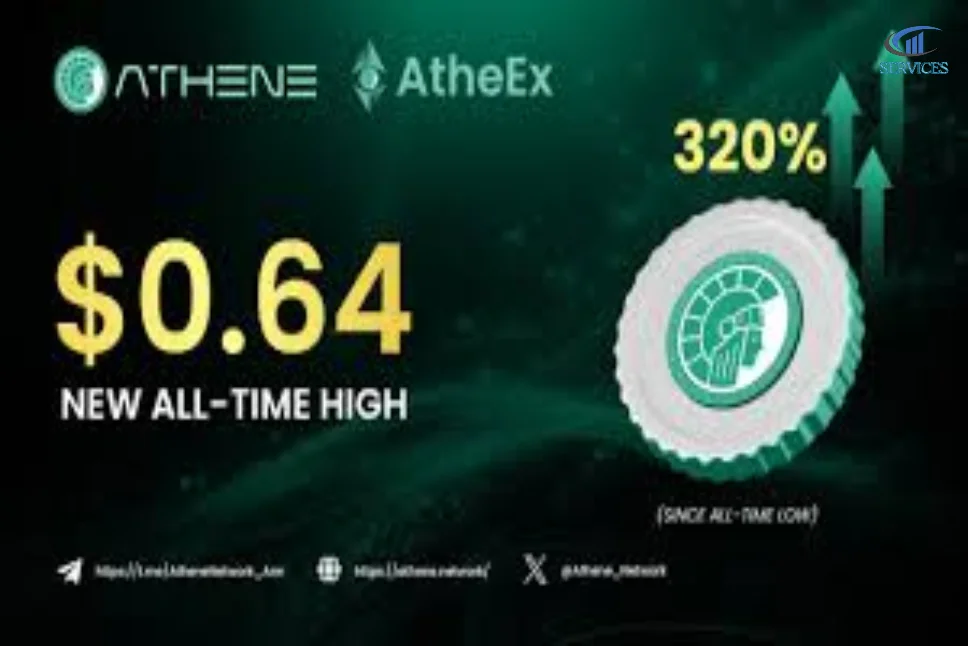 Athene network price 