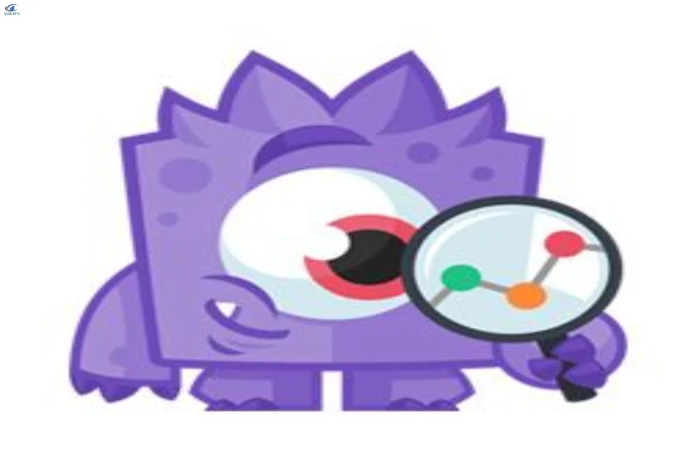 Monsterinsights Plugin