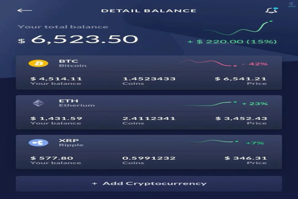 Binance APP