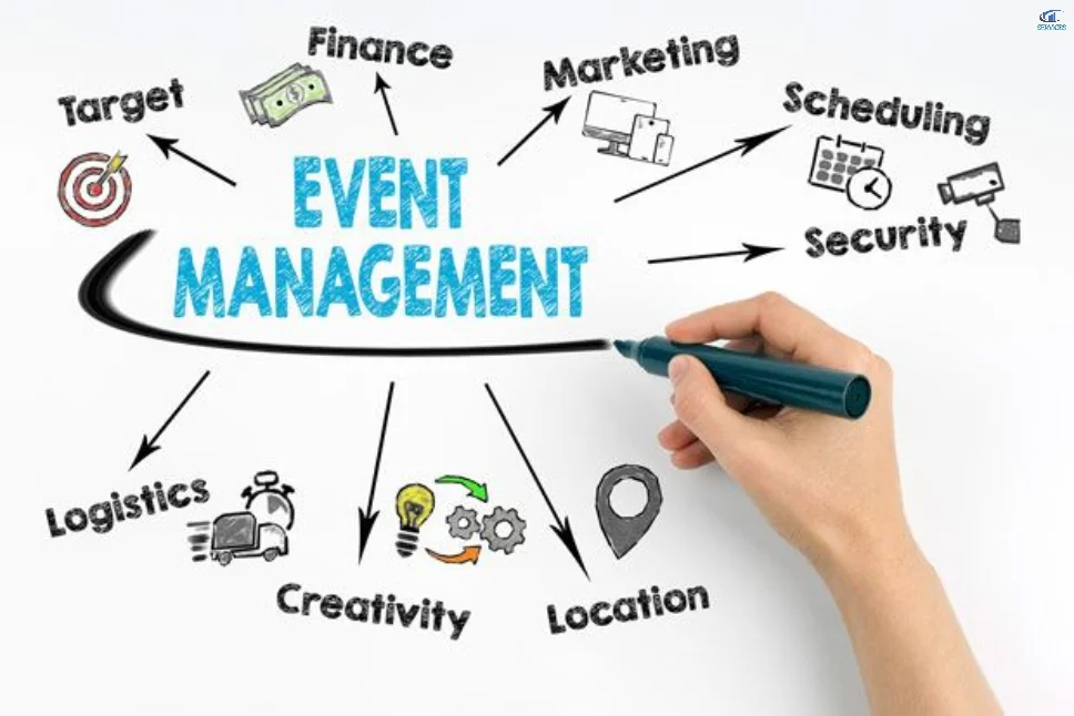 Event Management 2025 Update
